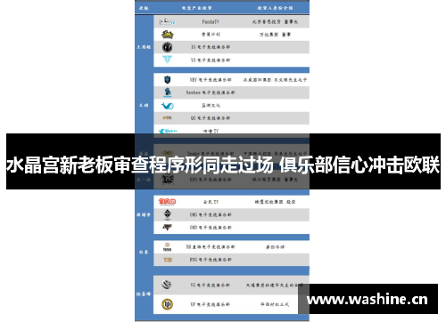 水晶宫新老板审查程序形同走过场 俱乐部信心冲击欧联